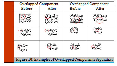 Figure 10: Examples of Overlapped omponents Separation