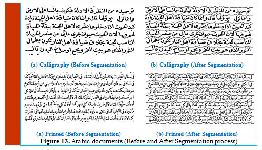 Figure 13. Arabic documents (Before and After Segmentation process)