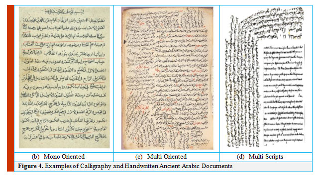 Figure 4: Examples of Calligraphy and Handwritten Ancient Arabic Documents