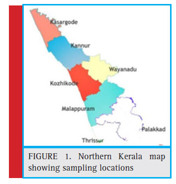 Northern Kerala map showing sampling locations