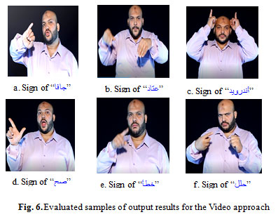 Figure 6: Evaluated samples of output results for the Video approach 