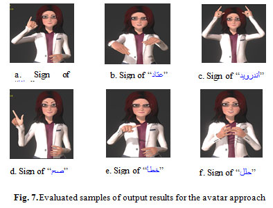 Figure 7: Evaluated samples of output results for the avatar approach