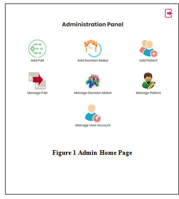 Figure 1: Admin Home Page