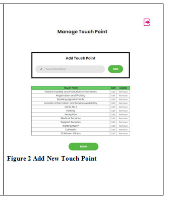 Figure 2 Add New Touch Point